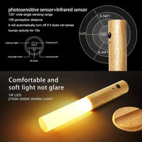 Smart LED Rechargeable Body Sensor Night Light for Home - Perfect for Corridors, Cabinets, and Toilets